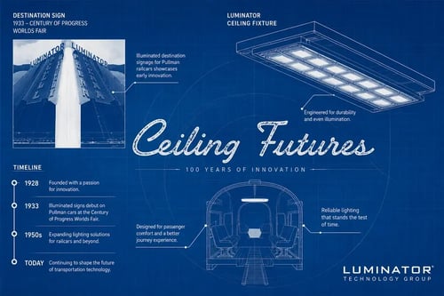 historical blueprint