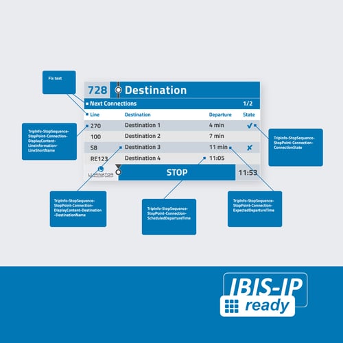 Information System